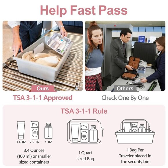 Clear Toiletry Bag, 3 Pack TSA Approved Toiletry Bag Quart Size Bag, Travel Make - Picture 2 of 7